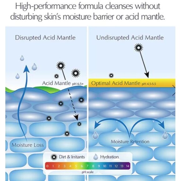 Estee Lauder Advanced Night Cleansing Gelee 15 Amino Acids 2.5oz 75ml - Picture 2 of 2